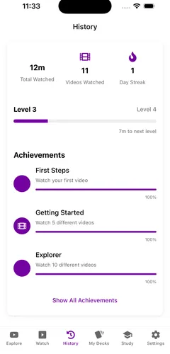 Track your progress
